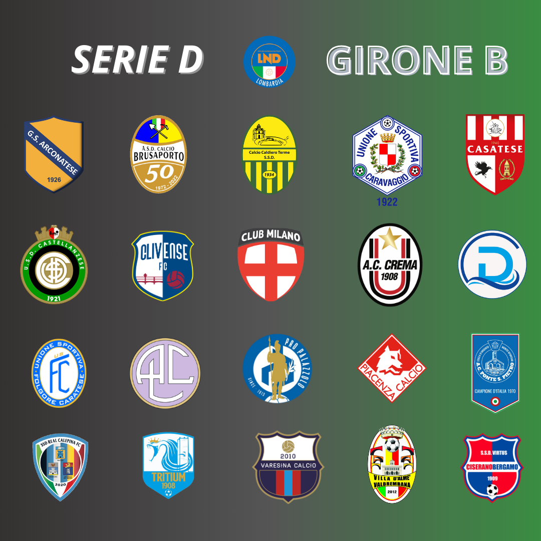 Le squadre della Serie B 2023/2024: la lista